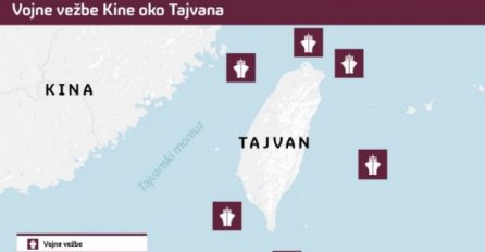 Kina opkolila Tajvan, krenule vježbe iz nekoliko pravaca