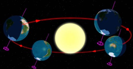 DANAS JE JESENSKI EKVINOCIJ - EVO ŠTA SLIJEDI: Potpuna transformacija života