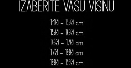 KOLIKO STE VISOKI: Visina otkriva koliko ste inteligentni, PROVJERITE ODMAH