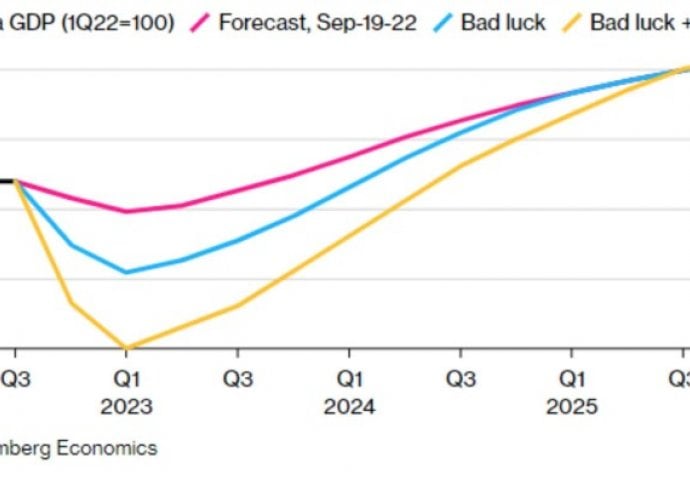 Bloomberg: Ukoliko Europa pogriješi ekonomska kriza će boljeti kao i ona iz 2009. godine