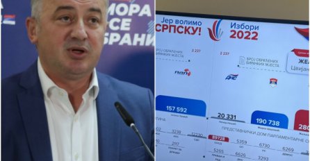 Da li je Dodik pred porazom: Borenović proglasio pobjedu Jelene Trivić