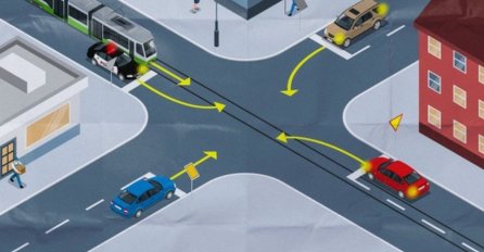  NAJBOLJI VOZAČI PADAJU NA OVOM PITANJU: Ko ima prvenstvo prolaza na ovoj raskrsnici?