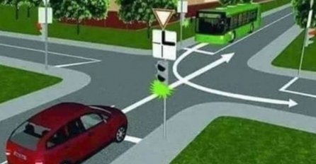 TEŽAK ZADATAK SA TESTA: Ko ima prednost na ovoj raskrsnici?