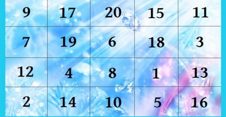 IZABERITE 1 BROJ IZ TABELE: Saznajte što vas čeka u 2023. godini!