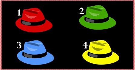 TEST LIČNOSTI: Izaberi jedan šešir i saznajte šta drugi ljudi misle o vama