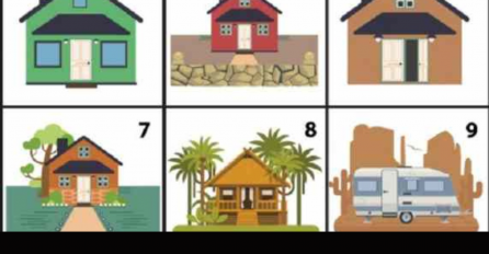 TEST LIČNOSTI: Odabir kuće u kojoj želite da živite govori mnogo o vama