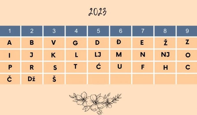 numerologija-slova-imena-1