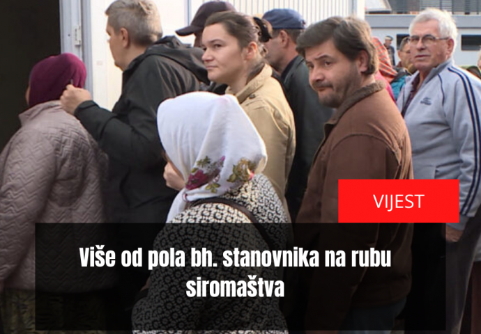 Više od pola bh. stanovnika na rubu siromaštva, hljeb poskupio drugi put