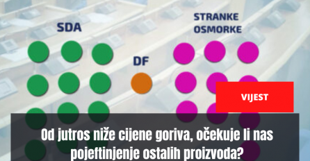 Formiranje vlasti na bh. način: Hoće li SDA blokirati procese?