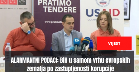 ALARMANTNI PODACI: BiH u samom vrhu evropskih zemalja po zastupljenosti korupcije