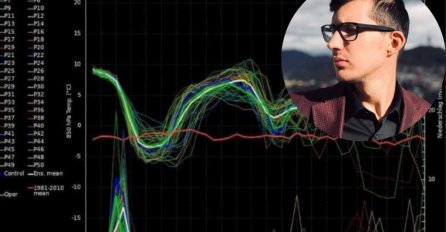 Sladić otkrio kad možemo očekivati snijeg: "Ski-centri mogu slobodno staviti ključ u bravu"