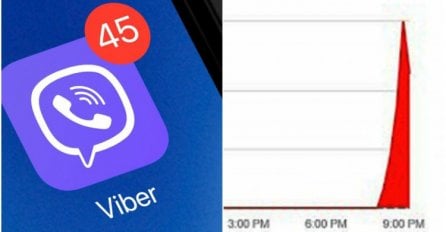 PAO VIBER, ŠTA SE DEŠAVA: Korisnici širom svijeta ne mogu da šalju poruke ni da zovu