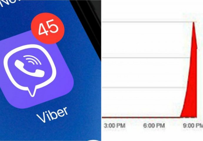 PAO VIBER, ŠTA SE DEŠAVA: Korisnici širom svijeta ne mogu da šalju poruke ni da zovu