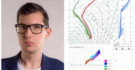 Sladić ponovo upozorio Sarajlije: "U večernjim satima..."