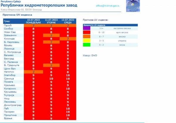 3524364-upozorenje-danas-4-jpg-gif-ff