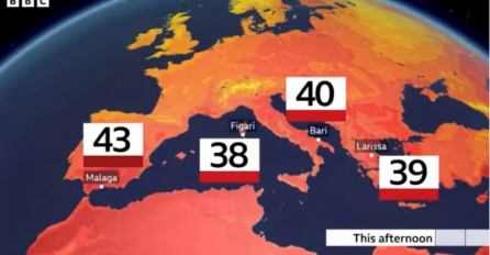 TOPLOTNI VAL ZAHVATIO JE JUŽNU EVROPU: Evo kakve se temperature očekuju narednih dana! UPOZORENJE METEOROLOGA