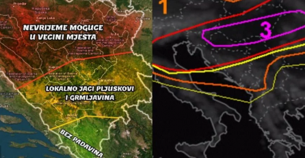 DETALJNO UPOZORENJE METEOROLOGA: Evo kad oluja stiže u našu zemlju, objavljen i apel za građane