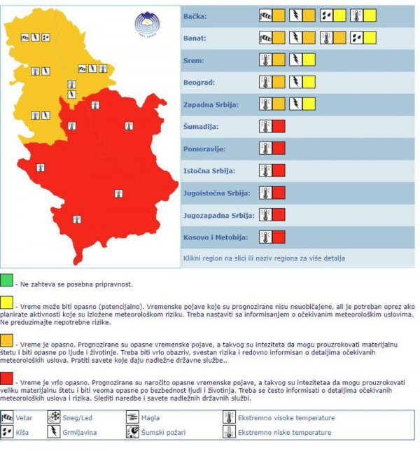 3542420-meteo-alarm-ff