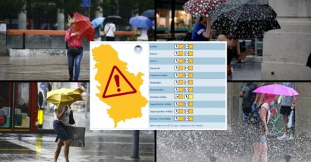 POPALJENI METEOALARMI ZA CIJELU SRBIJU, SLIJEDI NEVIĐENI PREOKRET: Od visokih temperatura do kiše i grmljavine za manje od 24 časa