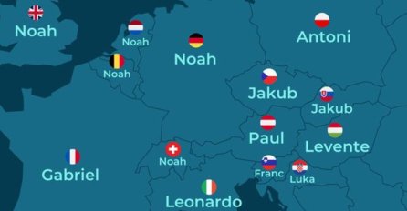 Objavljeno koja su najpopularnija muška imena u Europi: JEDNO DOMINIRA