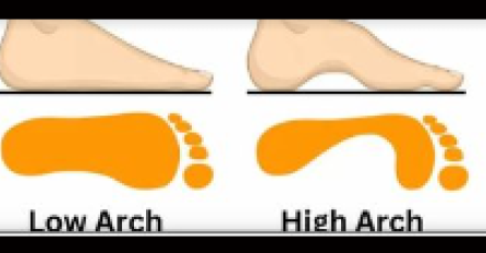 DOBRO POGLEDAJTE SVOJA STOPALA I SAZNAJTE ŠTA ONO GOVORI O VAMA: Ovaj test će pokazati šta vas RAZLIKUJE OD DRUGIH