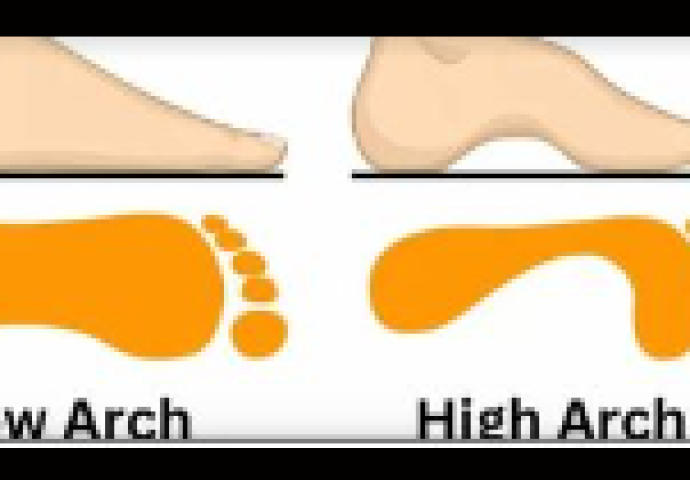 DOBRO POGLEDAJTE SVOJA STOPALA I SAZNAJTE ŠTA ONO GOVORI O VAMA: Ovaj test će pokazati šta vas RAZLIKUJE OD DRUGIH