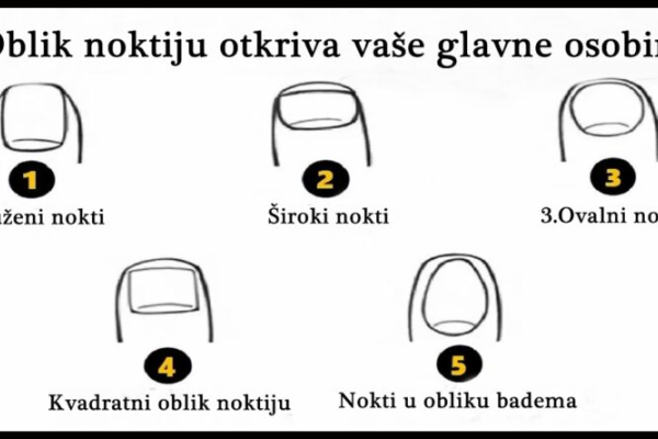 OBAVEZNO DOBRO POGLEDAJTE SVOJE RUKE: Oblik noktiju otkriva vaše prave osobine ličnosti, DA LI SU POGODILI?