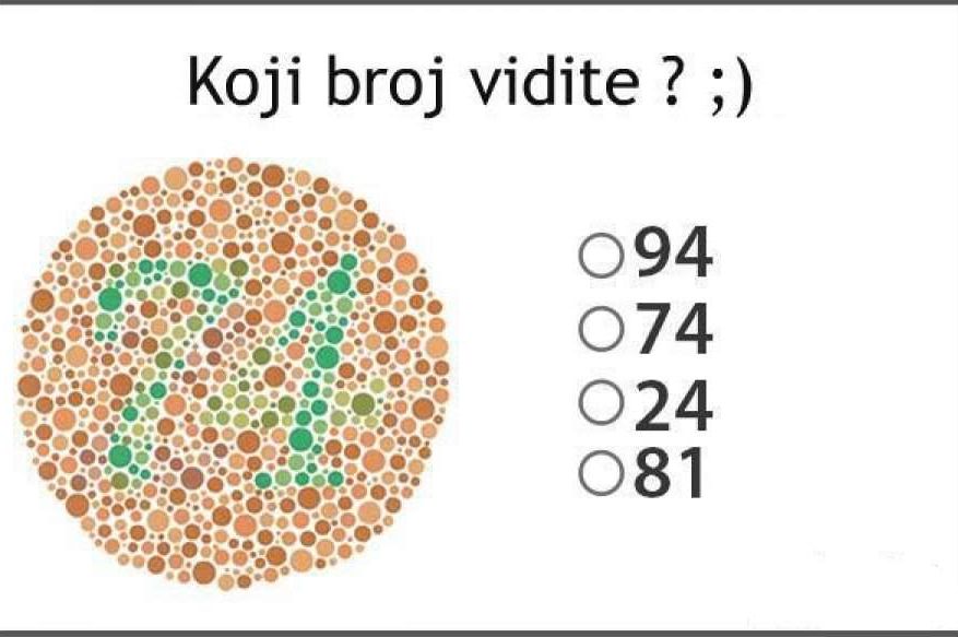 KOJI BROJ VIDITE NA SLICI - DOBRO POGLEDAJTE: Mali procenat ljudi će pogoditi tačan broj