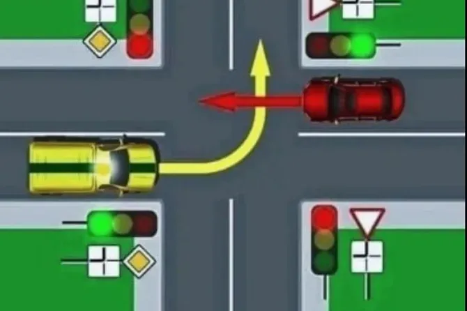 Vozači se ŽESTOKO POSVAĐALI zbog slike raskrsnice: Ko zapravo ima prednost? Griješe i NAJISKUSNIJI