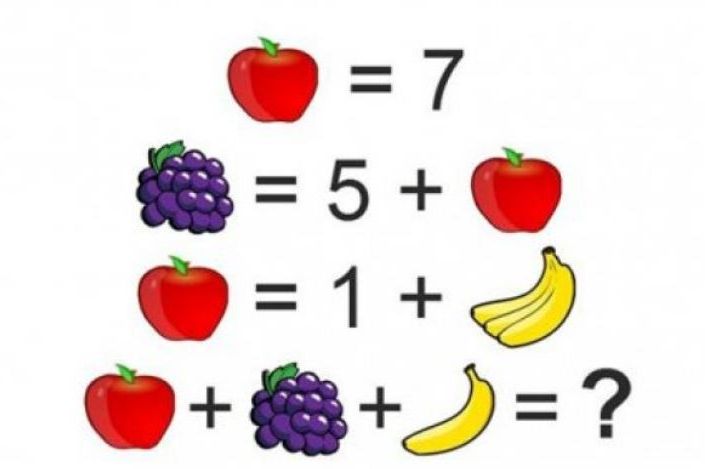 Ljudi se masovno svađaju zbog ove mozgalice: Znate li vi koje je tačno rješenje?