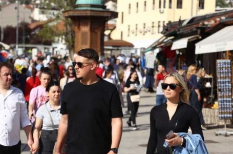 Danas temperature do 30 stepeni: Pogledajte kakvo će vrijeme biti za dane Bajrama