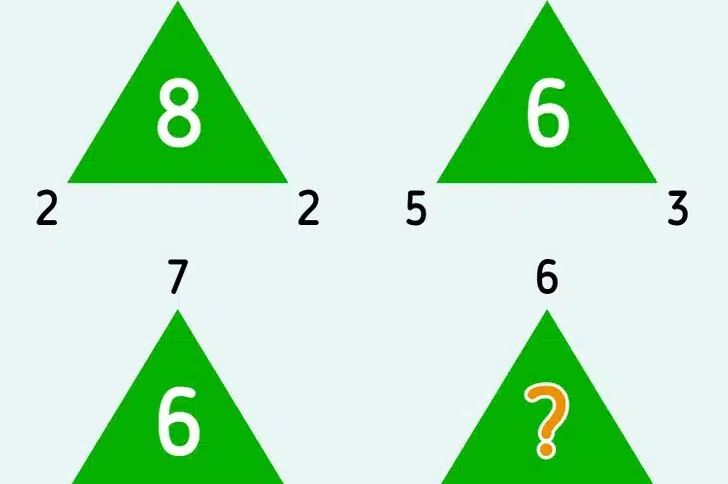 Mnogi se pate, a osnovci rješavaju kao od šale: KOJI BROJ TREBA DA STOJI UMJESTO UPITNIKA?