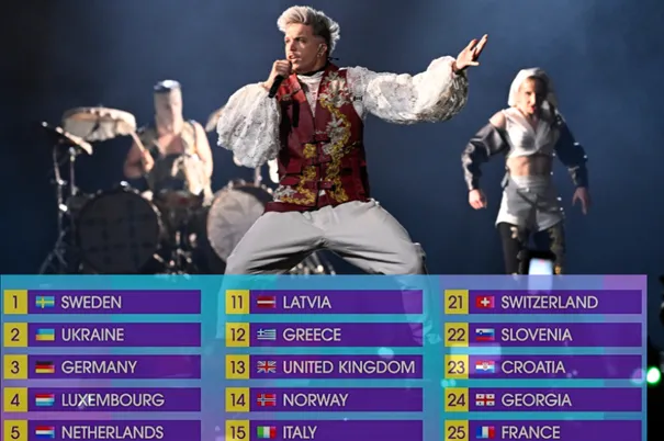 Objavljen je redoslijed nastupa u finalu Eurosonga: ŽRIJEB ODLUČIO