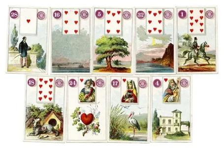 Prognoza prema Lenormand kartama za drugu polovicu maja: EVO ŠTA ČEKA VAŠ ZNAK