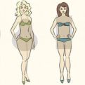 Kojem ste tipu od ova 4 najsličniji: Oblik tijela otkriva vašu pravu ličnost i skrivene osobine