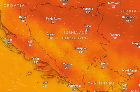 BHMeteo upozorava: Pred nama nesnosne vrućine - evo kada će biti najgore