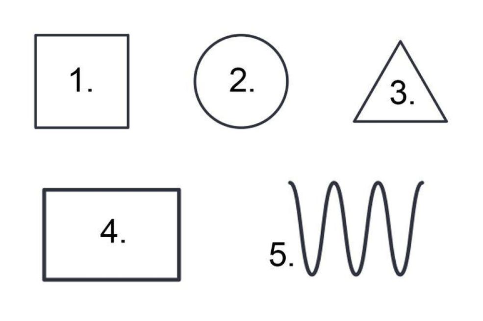 Izaberite jedan od geometrijskih oblika: Otkrit će više o vama nego što mislite