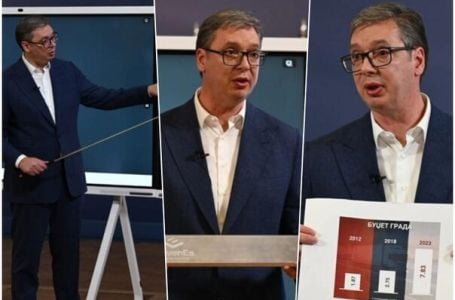 Vučić naciju prepadao eskalacijom, pa smirivao prasićima i litijumom