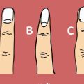 Dobro pogledajte ruke: Oblik prsta nepogrešivo otkriva vaš karakter i najveće strahove
