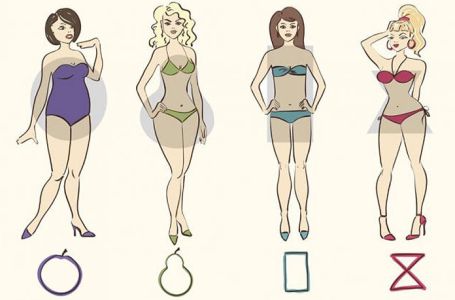 Kojem ste tipu od ova 4 najsličniji? Pronađite svoju siluetu i otkrijte važne činjenice