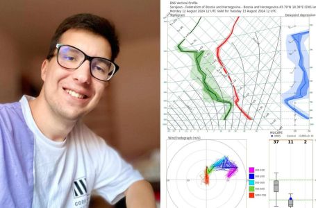 CIJELA BIH JE U CRVENOM: Temperature idu preko 40°C, ali Sladić ima i jednu lijepu vijest