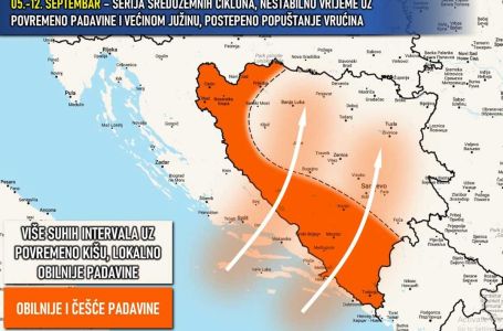 Stiže osvježenje u BiH: Evo gdje se očekuje nevrijeme