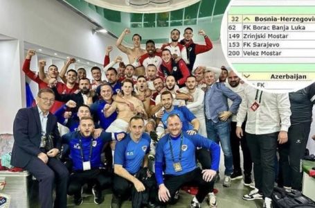 Borac donio Bosni i Hercegovini najbolji plasman u historiji na UEFA listi