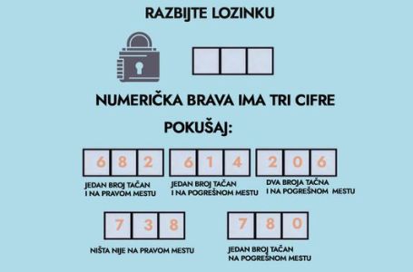 SAMO GENIJE MOŽE DA RAZBIJE OVAJ KOD: Postavite 3 broja na pravo mjesto i dekodirajte lozinku