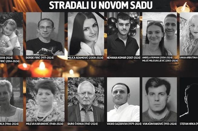 Fotografije poginulih u Novom Sadu: Najmlađa žrtva, imala samo šest godina