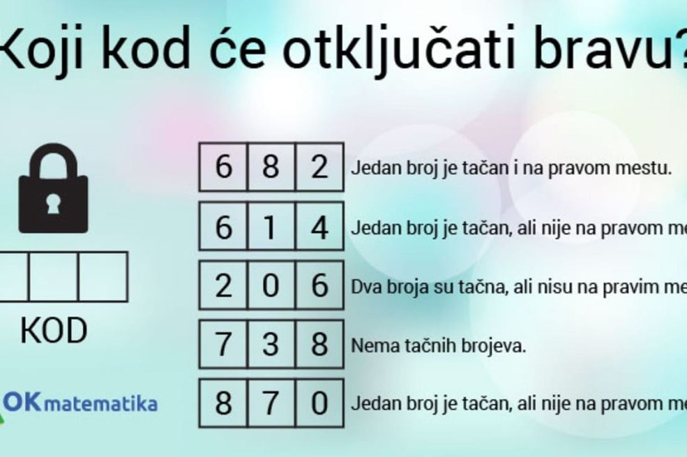 Samo oni sa visokim IQ mogu da provale ovaj kod:Postavite 3 broja na pravo mjesto i otključajte brav