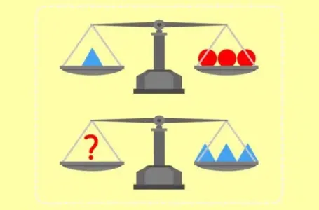 Možete li riješiti ovu studentsku mozgalicu? Otključajte snagu vašeg mozga!