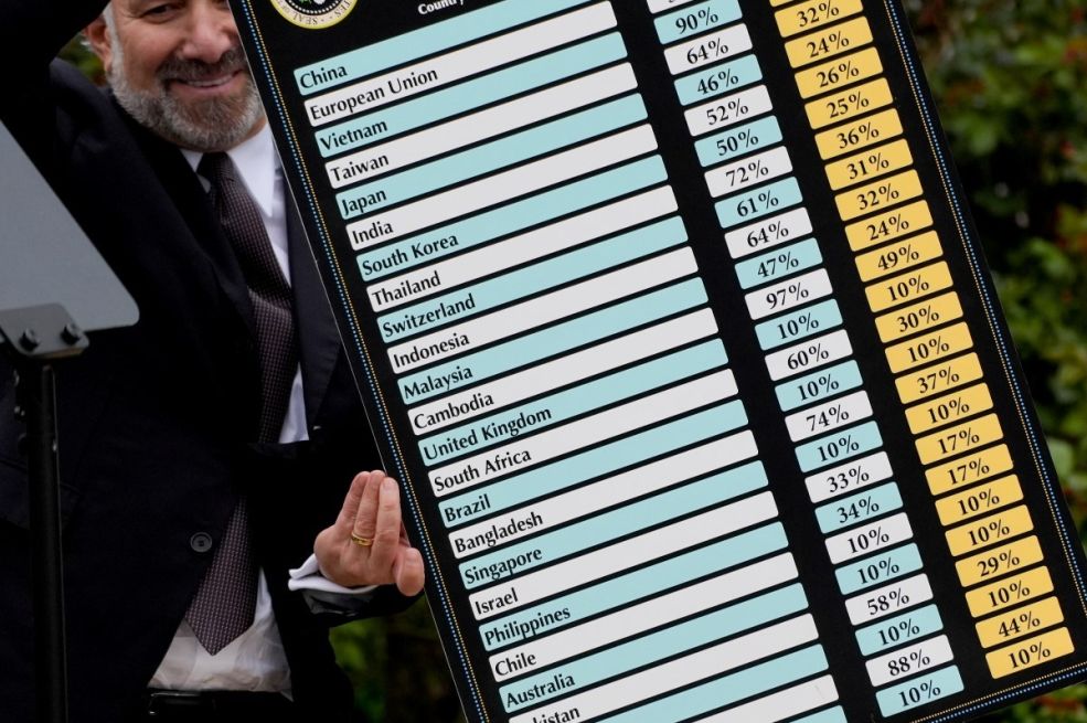 ŠTA TAČNO PIŠE NA PLAKATU KOJI JE TRUMP DRŽAO U RUKAMA: A na kojem su BiH, Srbija, Crna Gora...