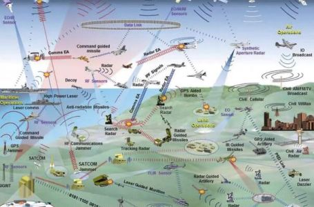 NATO formira koaliciju za "elektromagnetno ratovanje"
