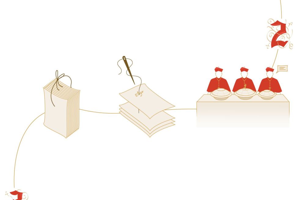 POJEDNOSTAVLJENO: Vizuelni vodič kroz tajni proces izbora novog pape